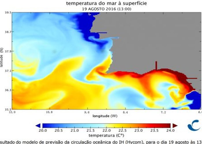 Temperaturas da água do mar alcançam valores máximos dos últimos 16 anos