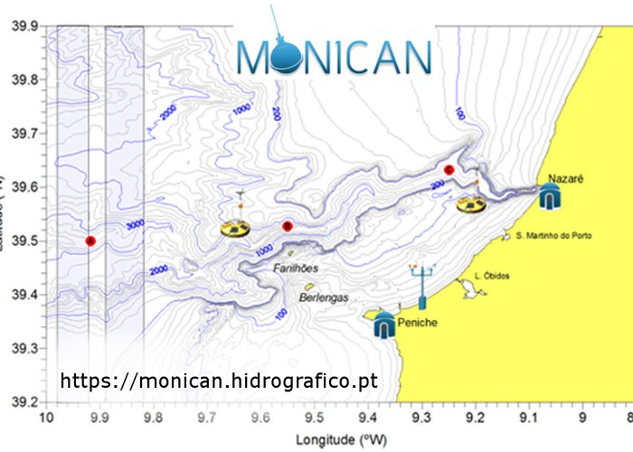 O Observatório do Canhão da Nazaré (MONICAN)