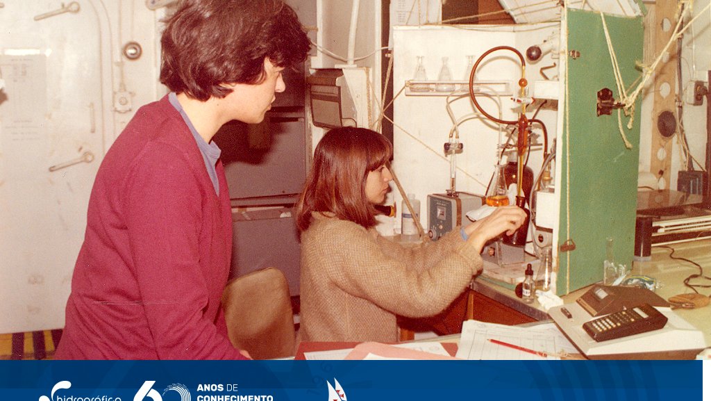 Determinação de Oxigénio dissolvido em água