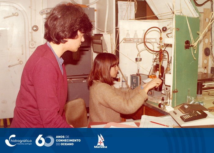 Determinação de Oxigénio dissolvido em água