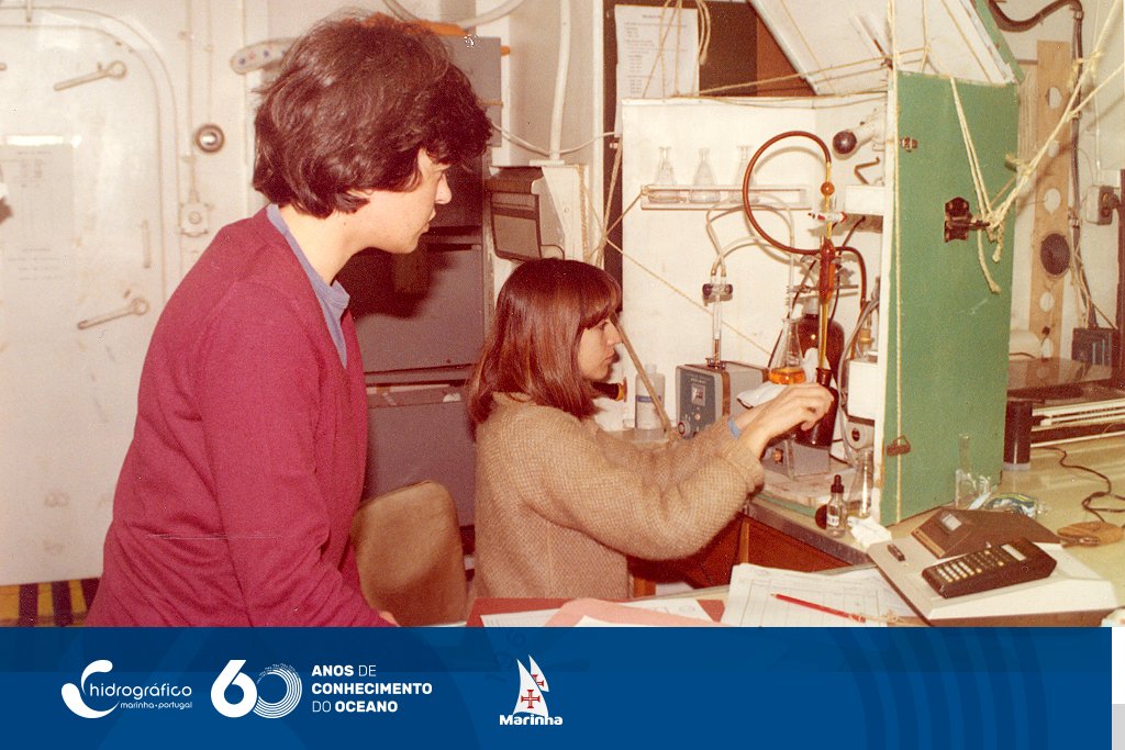 Determinação de Oxigénio dissolvido em água