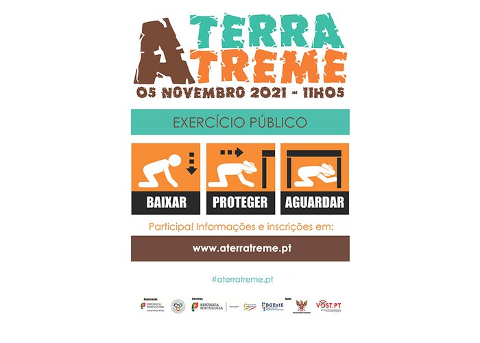 Exercício A Terra Treme