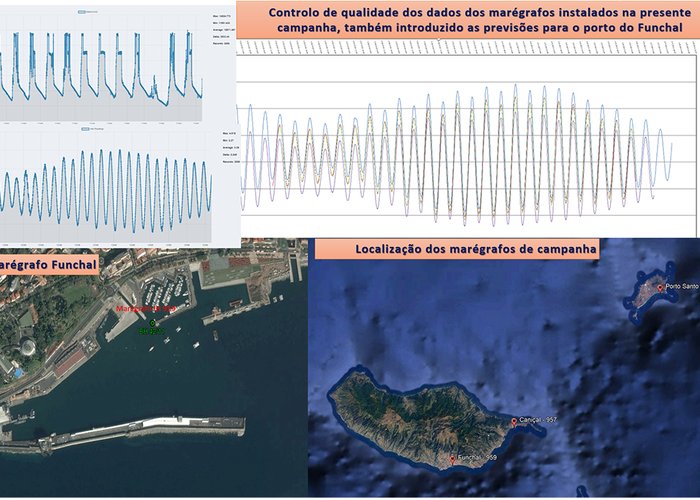 Levantamento Topo-hidrográfico nas ilhas da Madeira e do Porto Santo