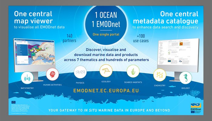 20230127-novo-portal-emodnet-portal