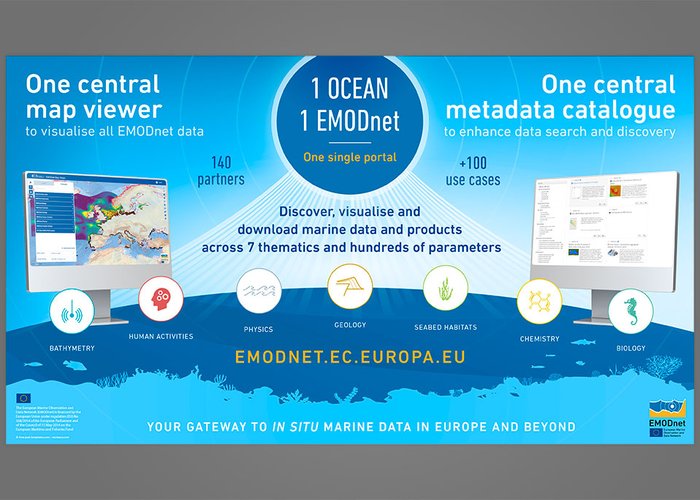 Rede EMODnet lança novo portal