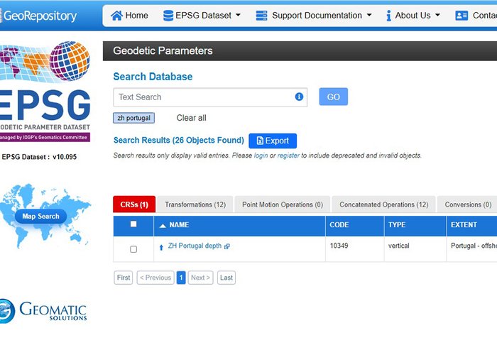 Atribuição de novo código ao Zero Hidrográfico Português