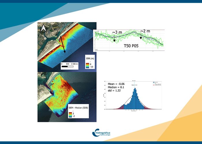 Instituto Hidrográfico apresenta trabalho na European Geosciences Union - General Assembly