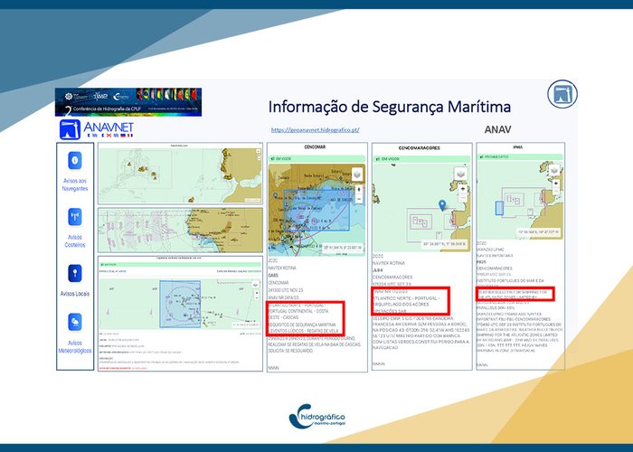 2ª Conferência de Hidrografia da CPLP