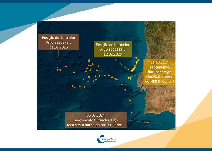 Instituto Hidrográfico colabora com Agência Federal Marítima e Hidrográfica da Alemanha