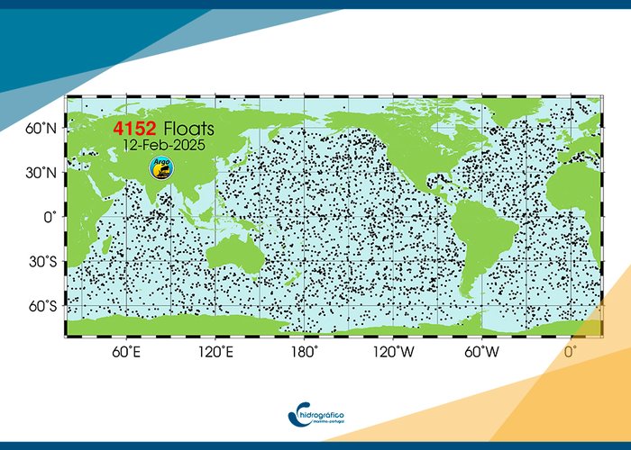 Instituto Hidrográfico colabora com Agência Federal Marítima e Hidrográfica da Alemanha