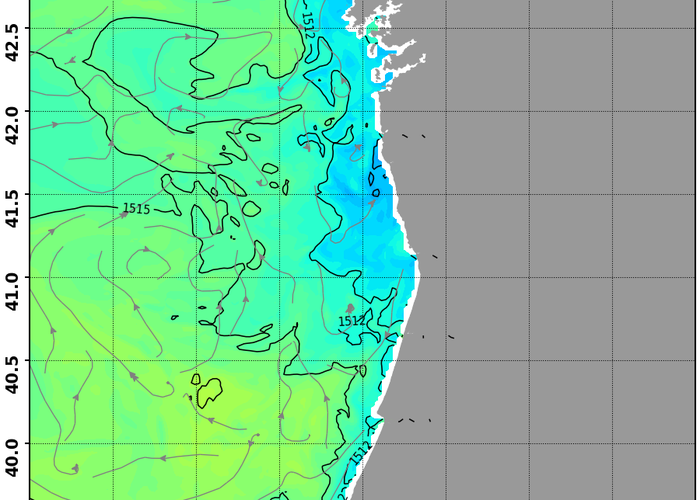 Temperature, Current Direction & Sound Velocity at Surface