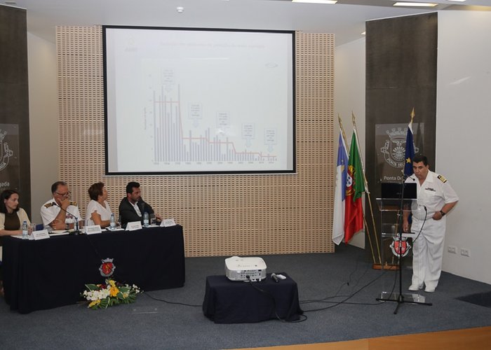 “ATLANTIC POLEX.PT 2018”