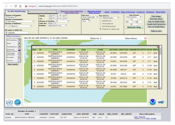 Acompanhe as boias derivantes lançadas pelo NRP Sagres a 6 de janeiro de 2020