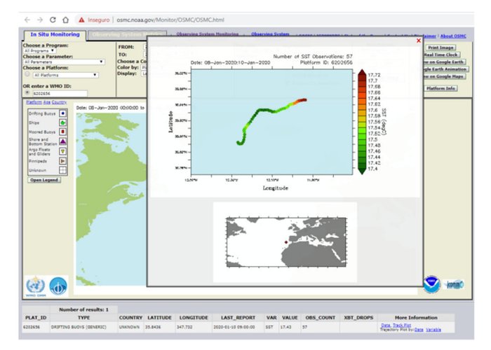 Acompanhe as boias derivantes lançadas pelo NRP Sagres a 6 de janeiro de 2020