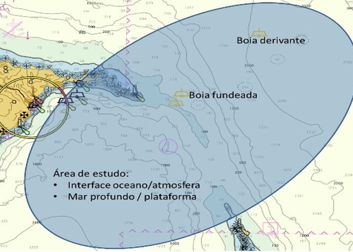 Missão do NRP Almirante Gago Coutinho no Arquipélago da Madeira - 2018