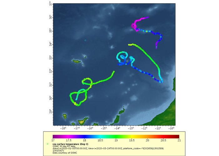 Boias derivantes lançadas pelo NRP Sagres