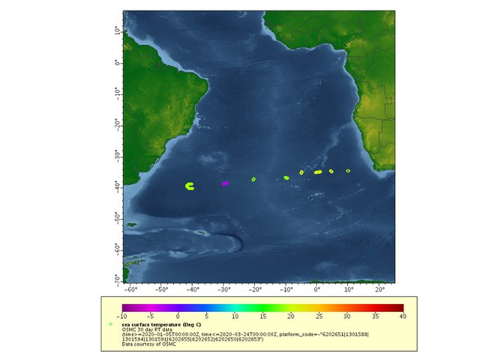 Boias derivantes lançadas pelo NRP Sagres