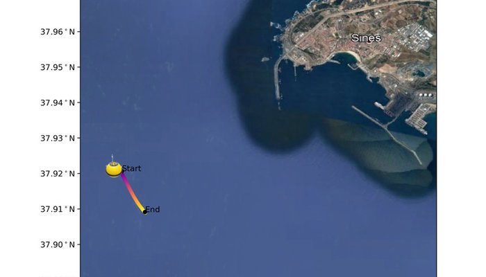 Campanha do Projeto Meloa em Sines