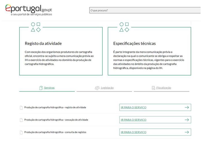 Cartografia Hidrográfica no ePortugal