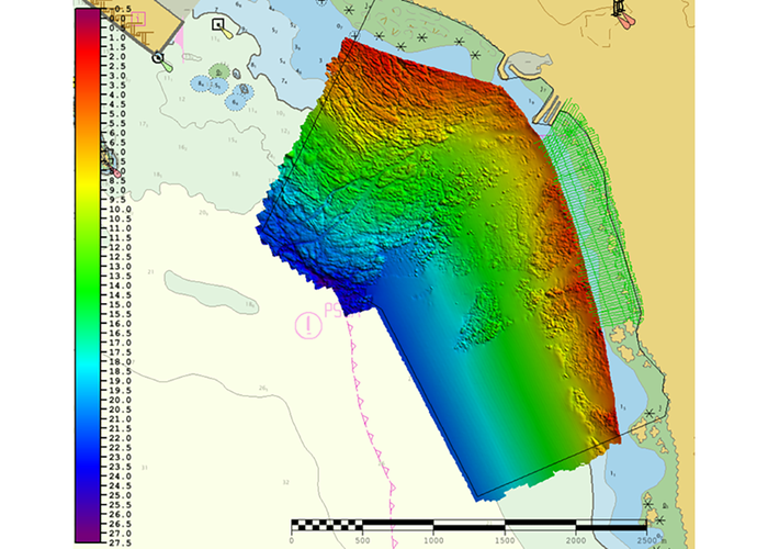 Levantamento Topo-hidrográfico S. Torpes – 3ª Campanha 2020