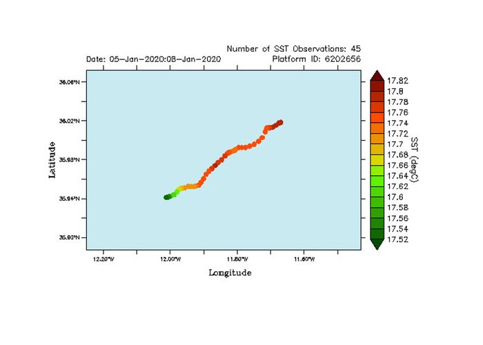 Projeto científico entre o Instituto Hidrográfico, o NRP Sagres e a NOAA