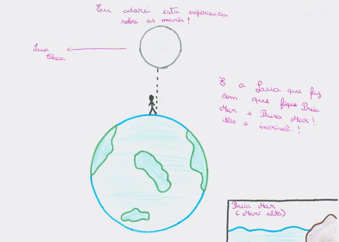 Aula sobre as marés na Escola Básica da Quinta da Cabouca