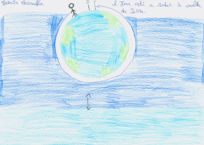 Aula sobre as marés na Escola Básica da Quinta da Cabouca