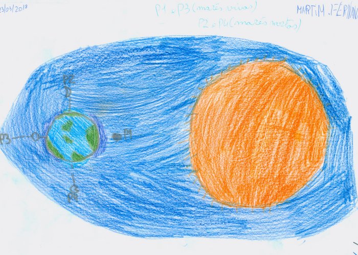 Aula sobre as marés na Escola Básica da Quinta da Cabouca