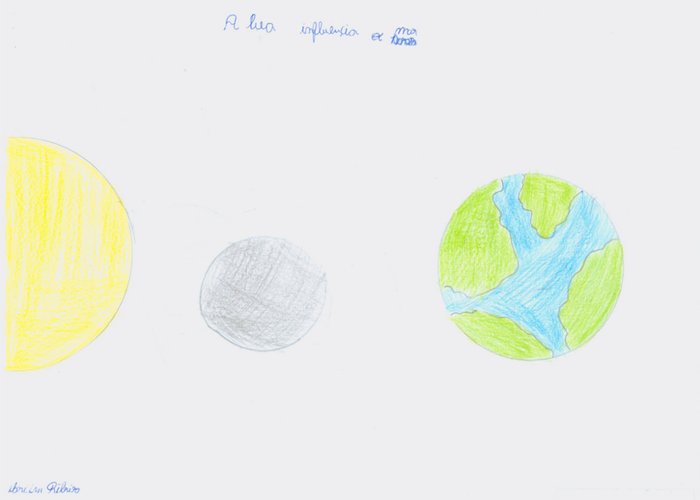 Aula sobre as marés na Escola Básica da Quinta da Cabouca