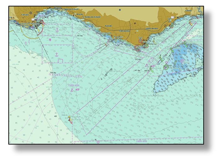 PT526303 "Baía de Cascais e Barras do Rio Tejo (Lisbon Harbour)"