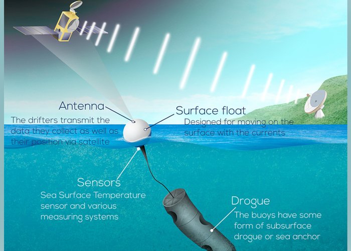 Projeto científico entre o Instituto Hidrográfico, o NRP Sagres e a NOAA