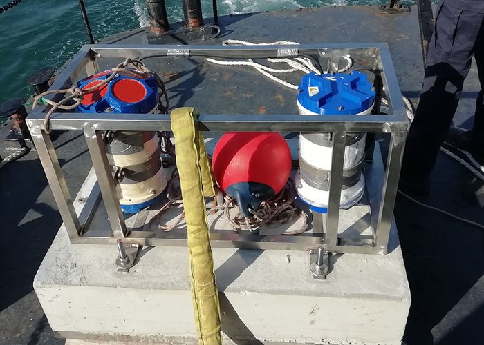 Fundeamento de Perfilador de Corrente