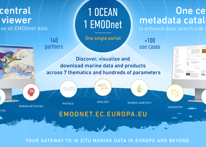 EMODnet - 1 Ocean 1 Portal