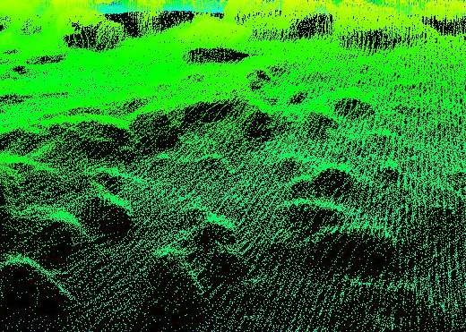 Levantamento Hidrográfico em Cacilhas