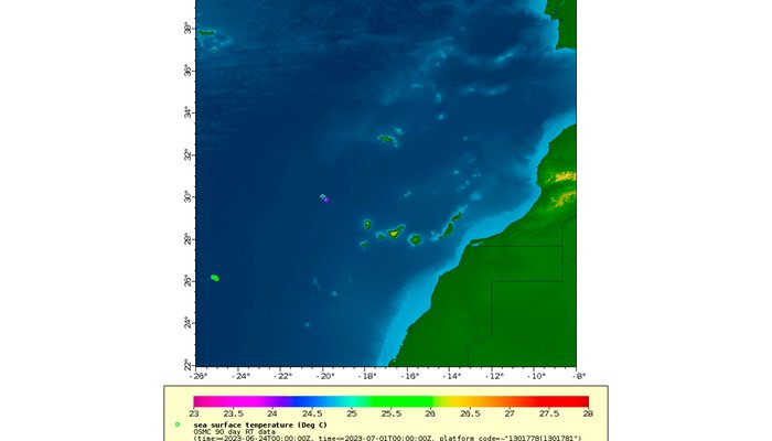 Localização das boias derivantes