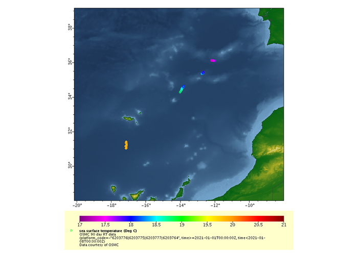 NOAA - Global Drifter Program (GDP)