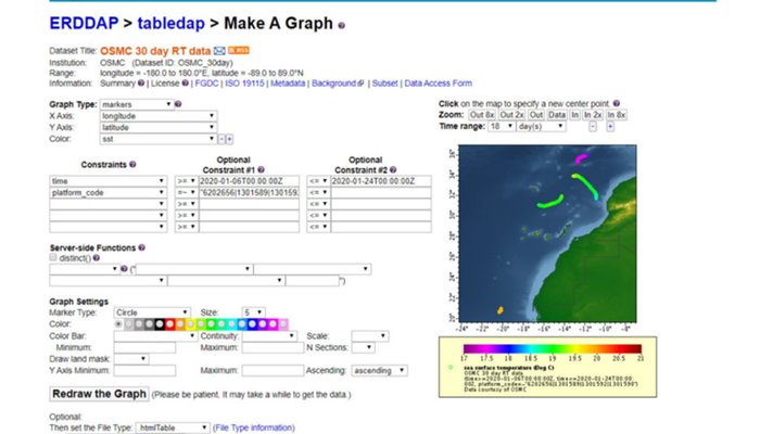 NRP Sagres lançou mais uma boia derivante