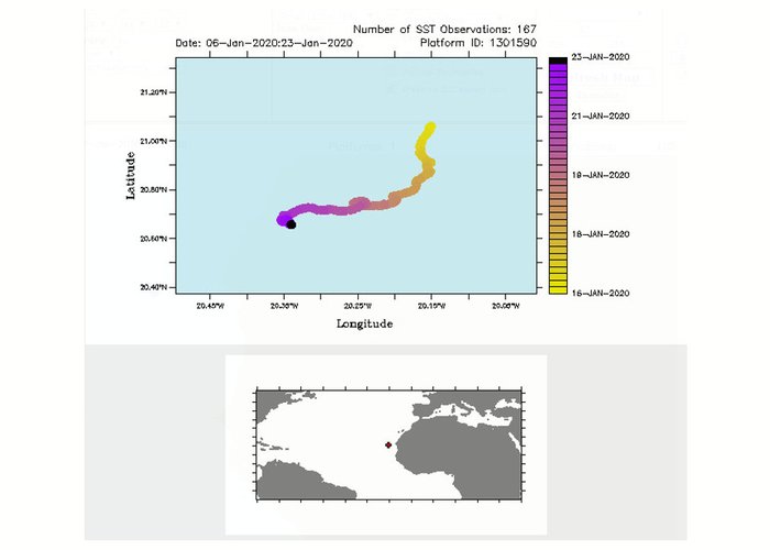 NRP Sagres lançou mais uma boia derivante