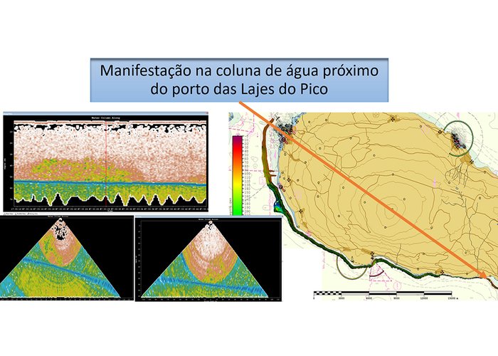 Levantamento topo-hidrográfico no grupo central do arquipélago dos Açores - 2020