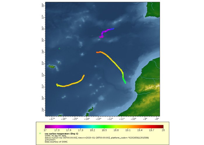 O NRP Sagres lançou 8 boias derivantes