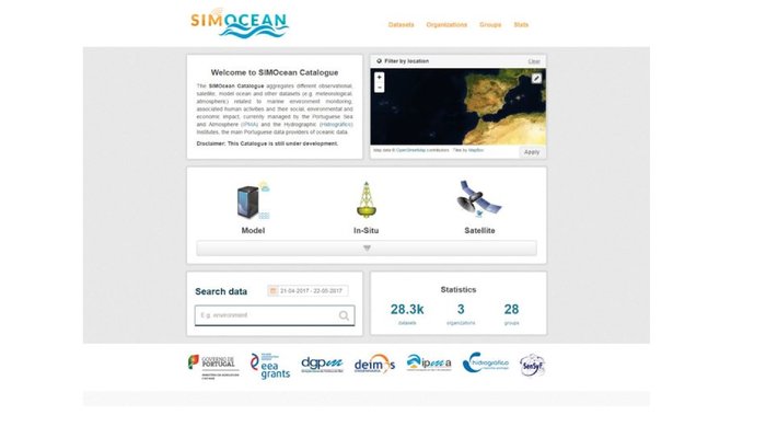 SIMOCEAN