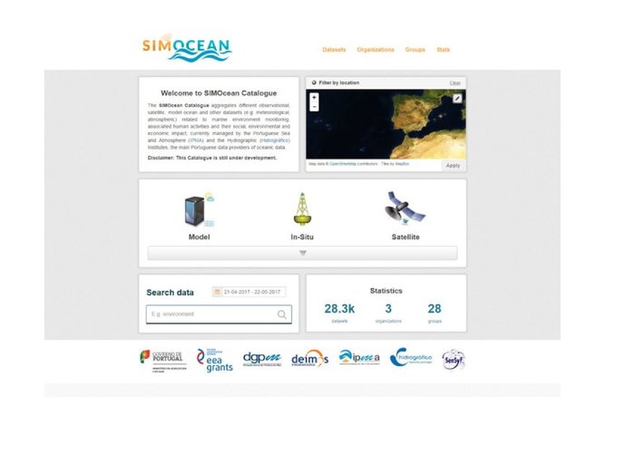 simocean