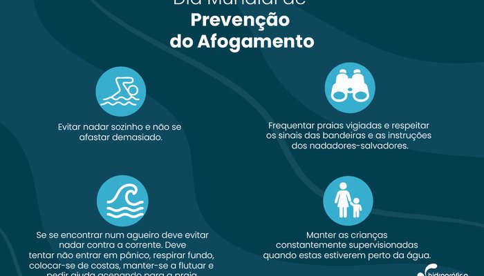 Dia Mundial de Prevenção do Afogamento