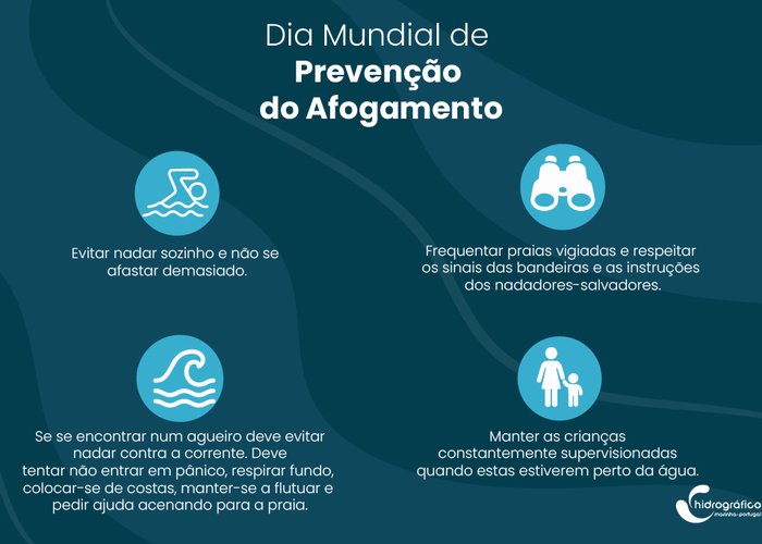 Dia Mundial de Prevenção do Afogamento