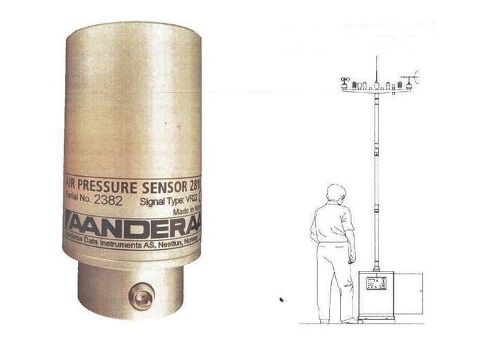 Calibração dos Sensores de Pressão