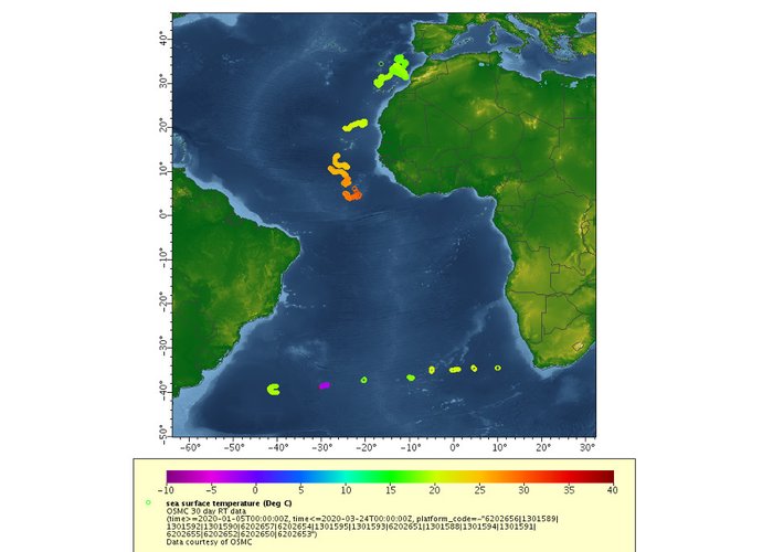 Boias derivantes lançadas pelo NRP Sagres
