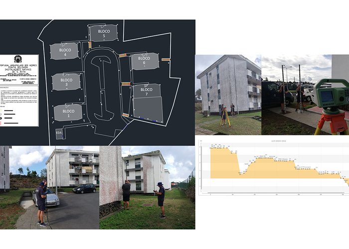 Levantamento topo-hidrográfico no grupo central do arquipélago dos Açores - 2020