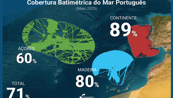 Já se encontram disponíveis a nova versão dos dados batimétricos do projeto SEAMAP2030