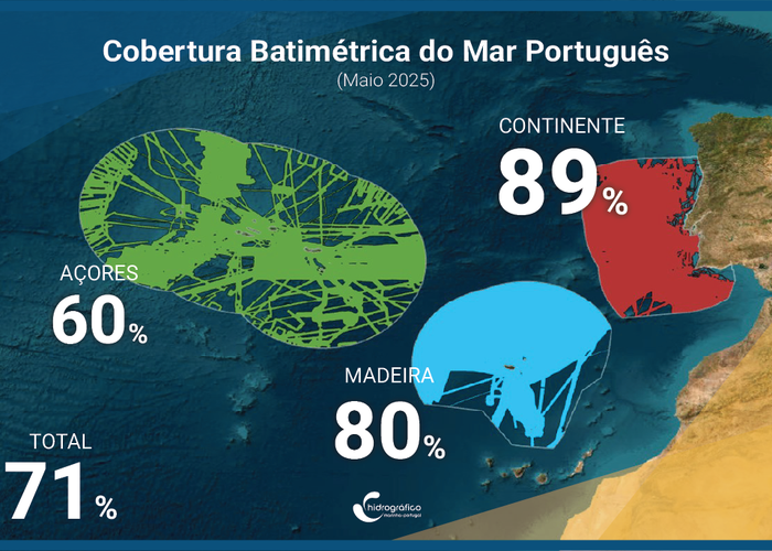 Já se encontram disponíveis a nova versão dos dados batimétricos do projeto SEAMAP2030