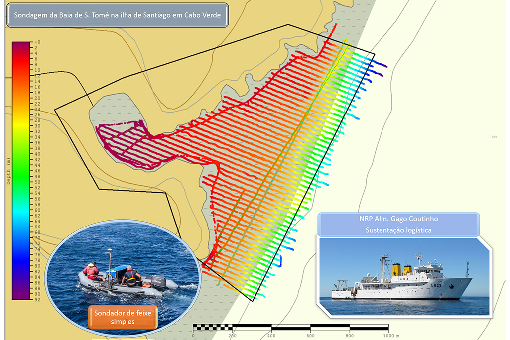 Conclusão do Levantamento hidrográfico em Cabo Verde – Mar Aberto 20.2